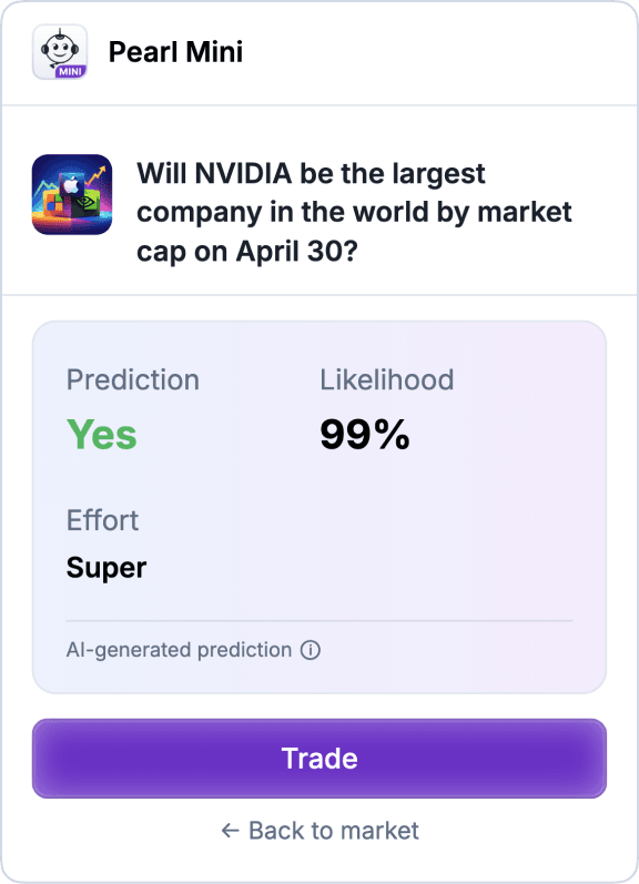 Make your trade